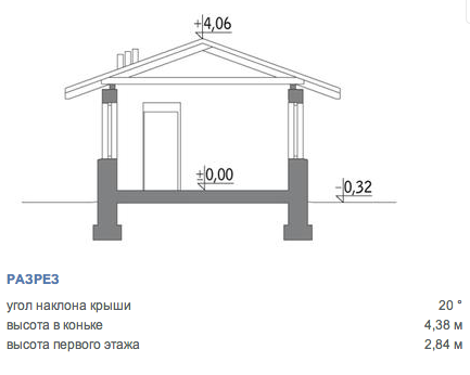 https://kamensk-uralskij.tgv-stroy.ru/storage/app/uploads/public/65d/c2c/e1b/65dc2ce1bb211877721465.png